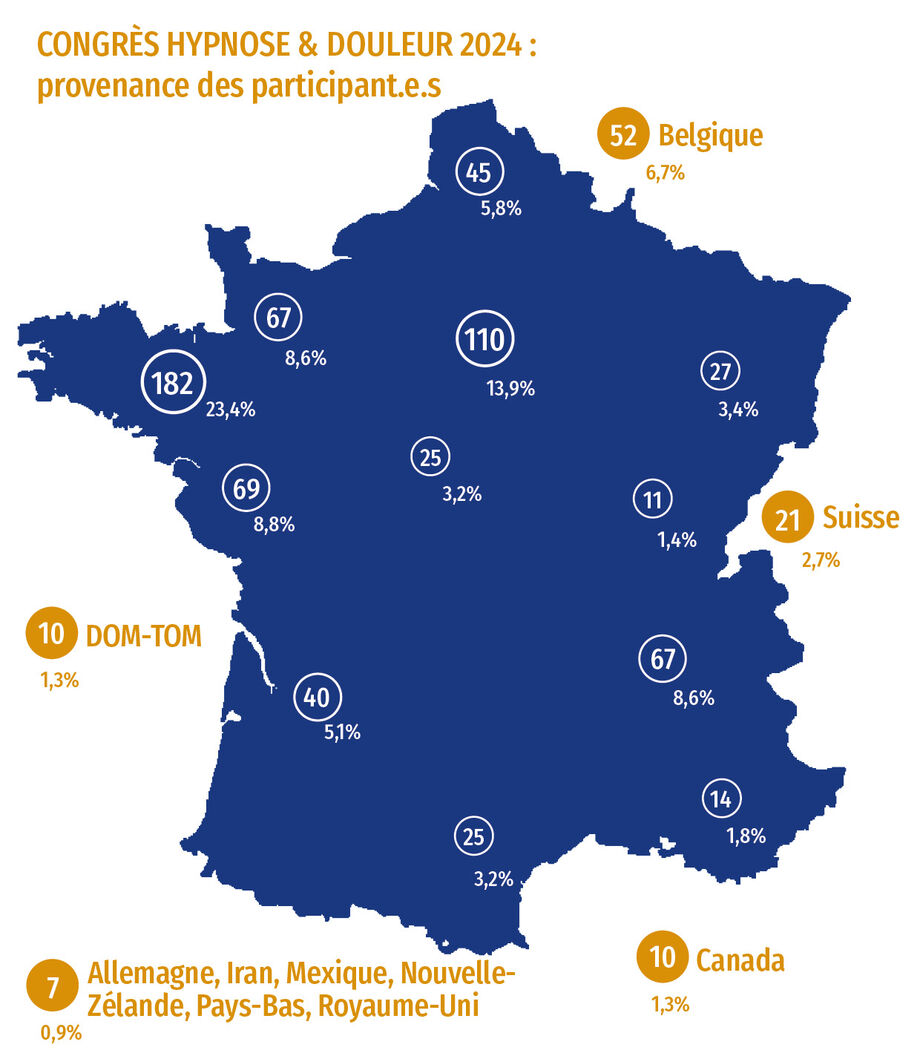 carte france congrès 2024